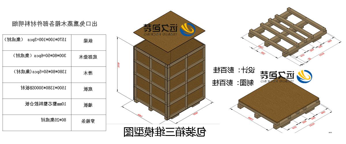 <a href='http://ezv.skyupiradio.com'>买球平台</a>的设计需要考虑流通环境和经济性